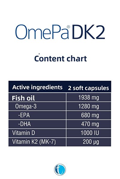 Omepa Dk2 50 Soft Capsules