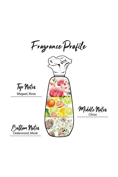 ENCHANTEUR Charming Perfumed Deodorant Spray for Women - 75 ml Long-Lasting Scent