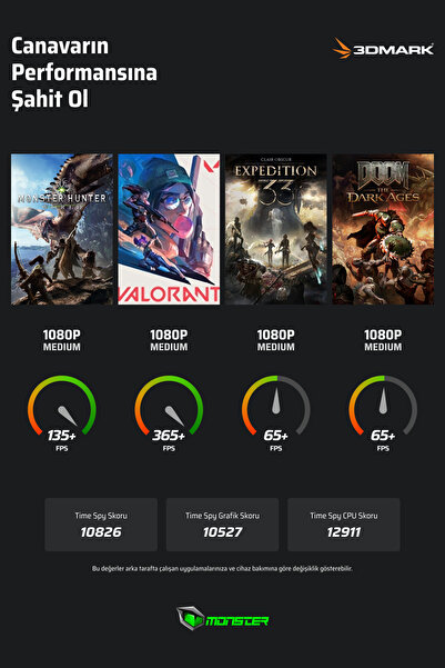 MONSTER Tulpar T6 V3.3.9 Intel Core i7 13700HX 64GB RAM 1TB SSD RTX 5060 Windows 11 Home 16" FHD+ 165 Hz