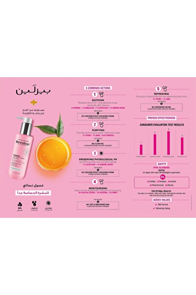 Beesline Apitherapy Feminine Hygienic Wash 200ml – Gentle Intimate Care