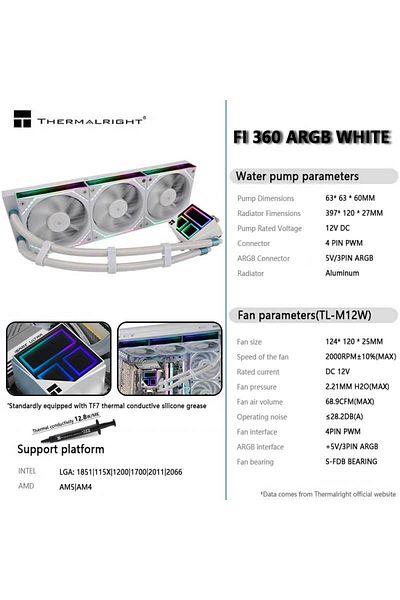 Choice مبرد تبريد مائي White Thermalright FROZEN INFINITY 360 الكل في واحد، ARGB Divine Light synchroni