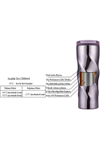 Weather Forecast Complete 304 L Steel Silver 6 oz 500 ml Coffee Thermos Mug Gin229Slv