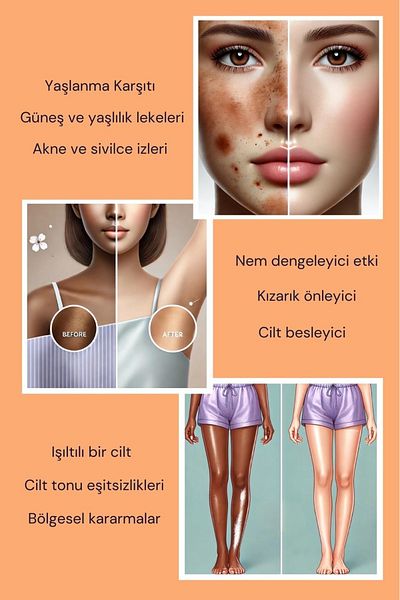 EDLIKE Natural Kojic Acid Soap Anti-Blemish Skin Care Soap