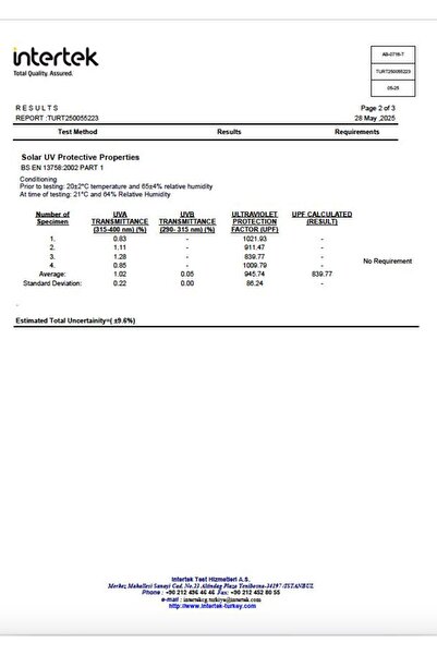 rg kidsstore Teen Girls Uv Protection Quick Dry Swimsuit Set and Hair Clip_Rg3339