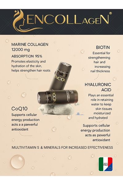 VIDAMAX Encollagen | Italian Pro-Collagen with Hyaluronic Acid, CoQ10 & Multivitamins 10 Shots (50ml )