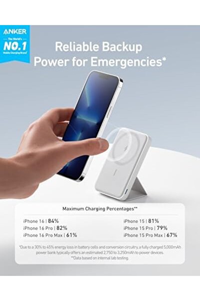 Anker بنك الطاقة، بطارية مغناطيسية 622 (ماجو)، شاحن لاسلكي محمول مغناطيسي قابل للطي بسعة 5000 مللي أمبير/ساعة