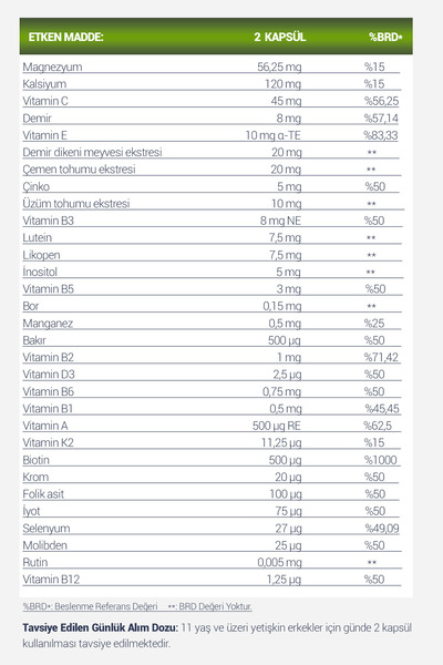 Hotay Nutrition Wooggs Vital Yetişkin Erkekler İçin Multivitamin & Multimineral Takviye Edici Gıda – 120 Kapsül