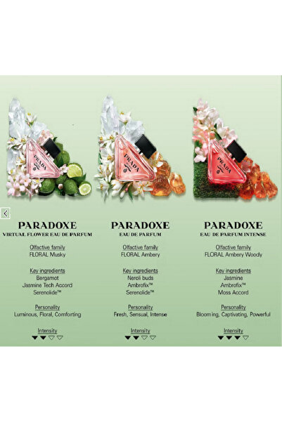 Prada Paradoxe Gift Set for Women - Eau de Parfum 90ml+10ml + Perfumed Body Lotion 50 ml