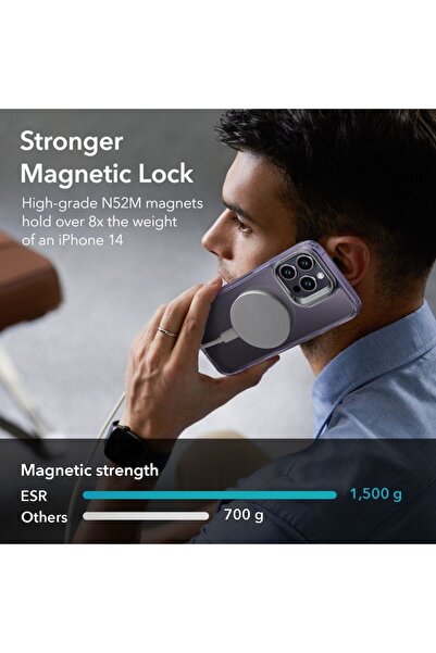 ESR Husa compatibila cu iPhone 14 Pro, Anti-Scratches, X319, Acrilic, Zinc, Polimer, Clear Purple