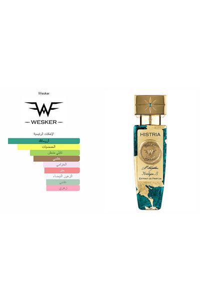 Hysteria by Happy Socks Histria Wesker Perfume Unisex 50ml