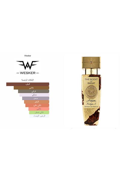 Hysteria by Happy Socks The Scent of Banat Extrait de Parfum 50ml by Wesker