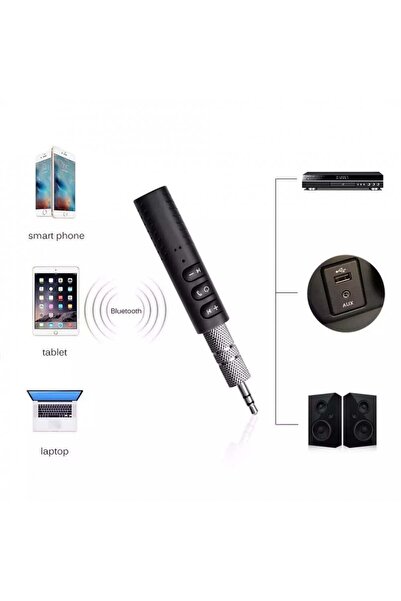 iSNUP Car Bluetooth AUX Adapter