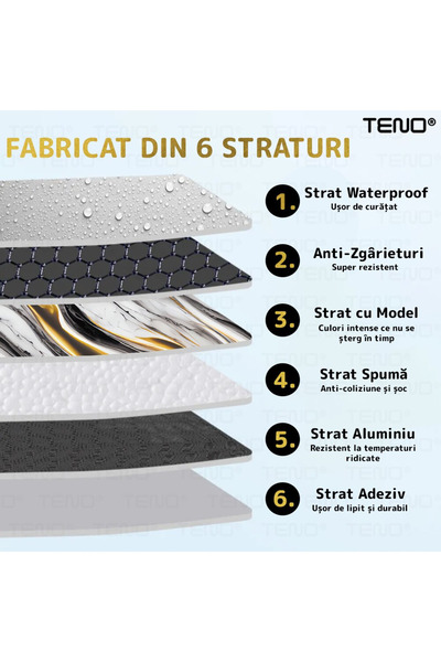 Teno Set 20x Tapet Marmura Premium 3D Teno®, suprafata acoperire 3.6 mp, 30x60 cm, gri multicolor