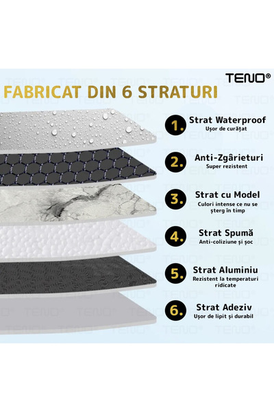 Teno Set 20x Tapet Marmura Premium 3D Teno®, suprafata acoperire 3.6 mp, 30x60 cm, gri antracit