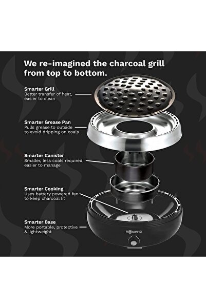 Homping BBQ Charcoal Grill