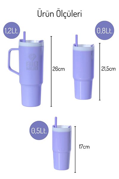 Nandy Home 3 Size Water Bottle Set with Straw 1200ml. , 800ml. , 500ml.