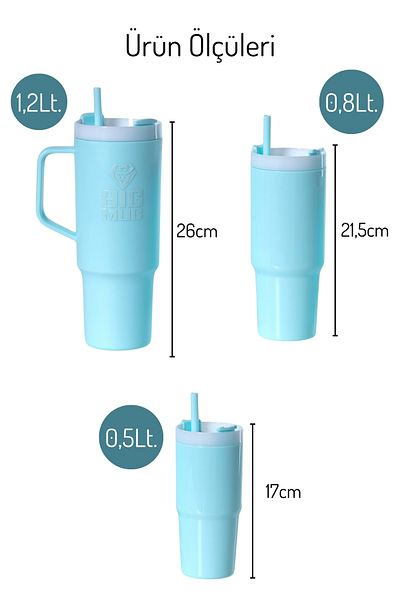 Nandy Home 3 Size Water Bottle Set with Straw 1200ml. , 800ml. , 500ml.
