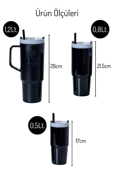 Nandy Home 3 Size Water Bottle Set with Straw 1200ml. , 800ml. , 500ml.