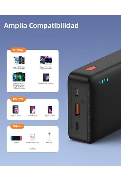 Baseus Airpow 20000mAh 20W Fast Charging Portable Power Bank