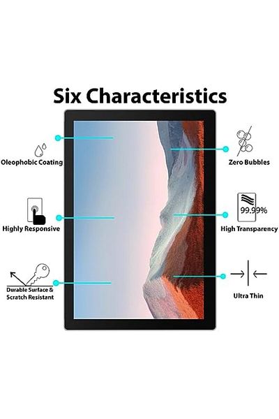 Shopi Screen Protectors compatible with Surface Pro 7 12.3 Inch/Surface Pro 7 Plus/Surface Pro