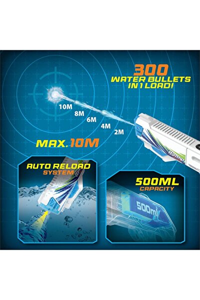 Silverlit Hydro M.A.D. Elektrikli Su Tabancası - Beyaz 81150