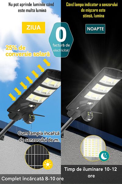 Brivoo® Solar Lamp with 4G Surveillance Camera, IP65, Solar Panel, Waterproof and Dustproof Outdoor Lighting