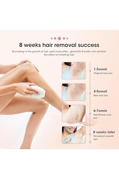 Generic Permanent Hair Removal Device – At-Home Laser Hair Remover for Women & Men, Painless IPL Technolog