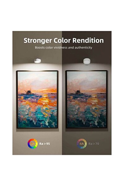 EZVALO 360° Rotation LED Wall Mounted Lights (Set of 3)