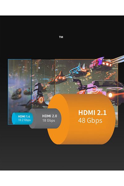 Anker Ultra High Speed HDMI 2.1 Cable 6.6 ft (HDMI 2.1 to HDMI 2.1)