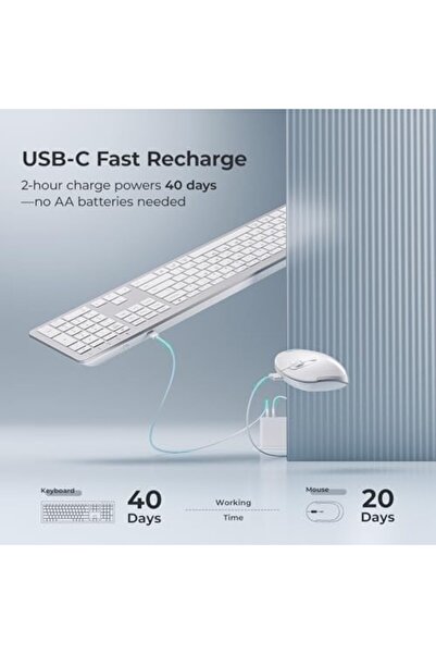 iClever GK08 Wireless Keyboard and Mouse Combo