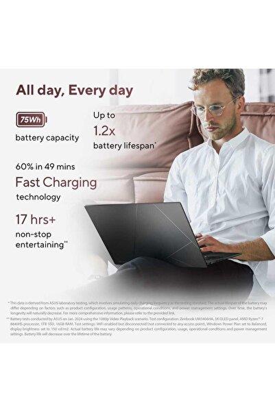 ASUS Zenbook 14 (2025) AI+PC Ryzen AI 7 350 14" 3K 1TB SSD 32GB RAM Shared AMD Radeon Graphics