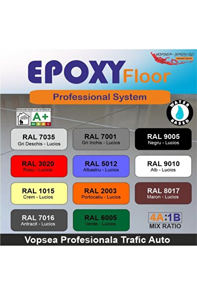 OEM Vopsea Epoxidica Garaj Gri Inchis RAL 7001-Trafic Auto 20 Kg Epoxy Floor