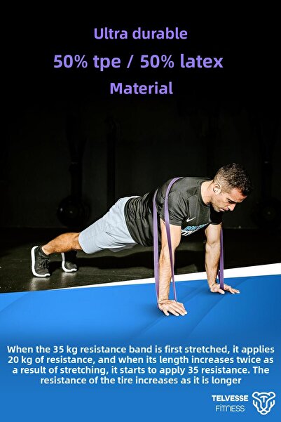 Venenon 5+15+25+35+45 KG SET DE 5 Bandă de rezistență pentru gimnastică Bandă de antrenament pentru dezvoltarea mușchilor 5 DIMENSIUNI