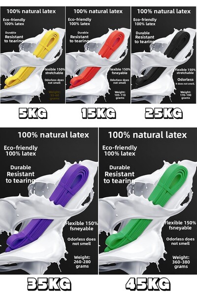 Telvesse 5-15-25-35-45 kg Resistance Band Set Muscle Building Rubber Fitness Pilates Cross Training Band 5 Sizes