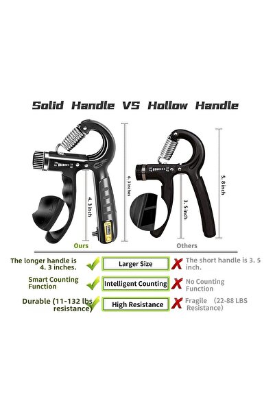 pekial Arc de mână reglabil de 60 kg - 5 kg cu contor original, 1 bucăți de întărire a mușchilor încheieturii mâinii