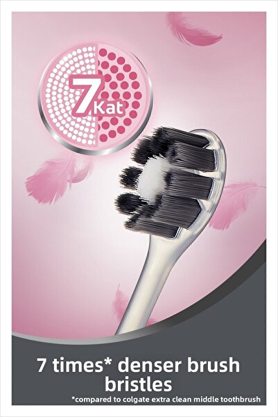 Colgate FoamSoft Black Gingival Massage Soft Toothbrush