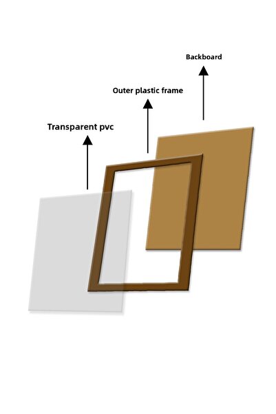 Tooall 21X30 Brown Blank Frame Set – 1-Piece, 2-Piece, 3-Piece, 6-Piece, 9-Piece Wall Decor Frame