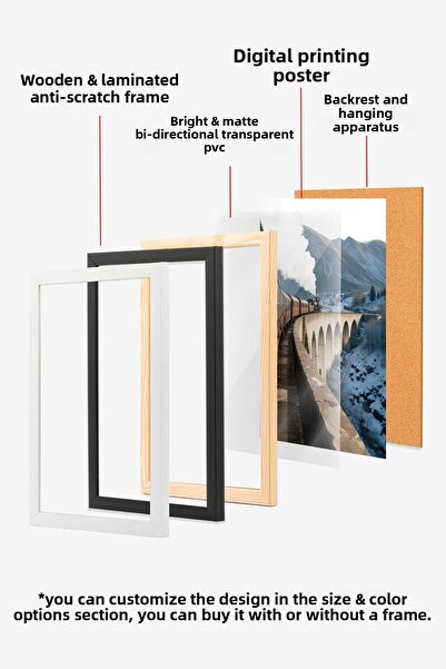 Postifull White Framed Painting, Poster and Frame Set, William Morris - Willow Bough Comfort Series No:10857