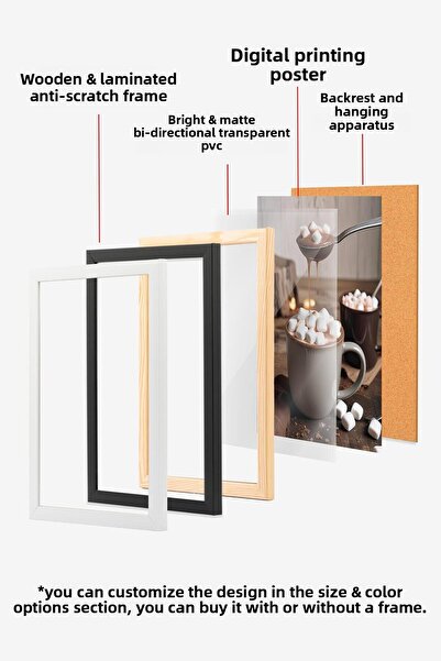 Postifull Black Framed Painting, Poster and Frame Set, New Year Comfort Series No:108806