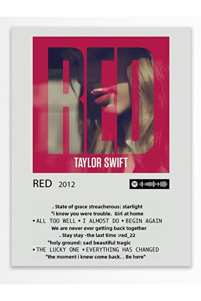 Postifull Αφίσα άλμπουμ Polaroid συμβατή με Spotify - Διακόσμηση τοίχου - Χαρ...