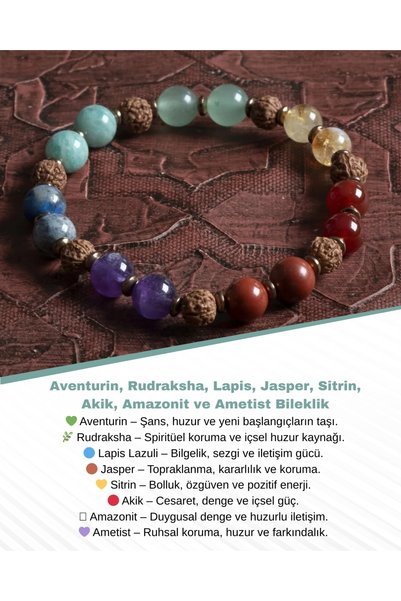 Saff Doğal Taş Sertifikalı Doğal Aventurin, Rudraksha, Lapis, Jasper, Sitrin,...