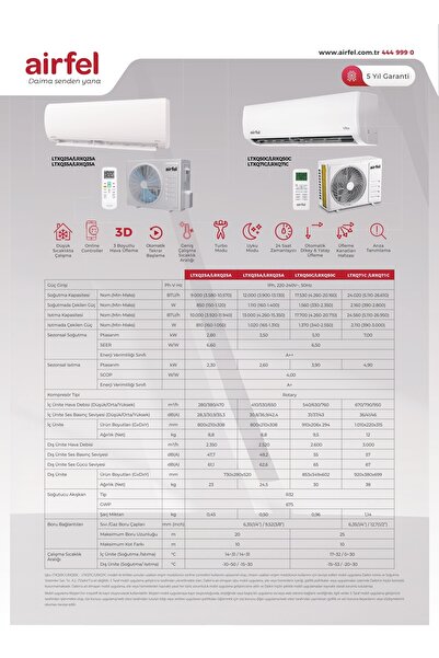 Airfel Klima Wifi Özellikli - LRXQ35A-LTXQ35A 12.000 BTU - A+ + -