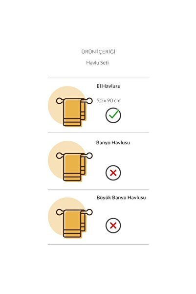 Nevresim Dünyası Nevresim Dünyası Otel Tipi 50x90 Yüz Havlusu Beyaz