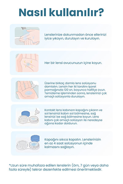 BLEFARİTTO Blefaritto Lens Solüsyonu 360 ml 360 ml Avantaj Paket