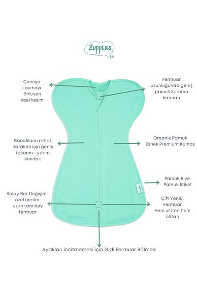 Zuppers Organic Cotton Butterfly Swaddle Sleeping Bag - Nile Green - 0.3 Tog