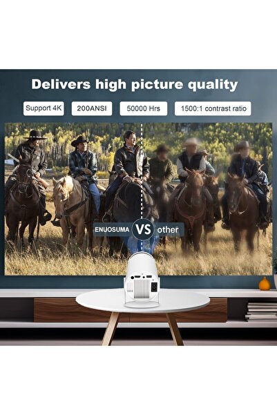 LIVVY HY300 Mini Projector – 1080P HD, Android System, Rotating Display