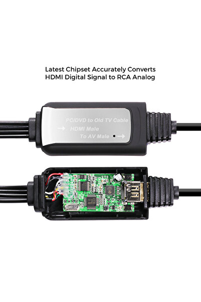 HOPE R Cablu convertor HDMI tata la AV RCA ce suporta intrare 4K si iesire 1080P, 2m, HOPE R