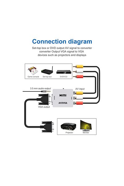 HOPE R Mini convertor AV(RCA) to VGA, 1080p, video and audio stereo, HOPE R
