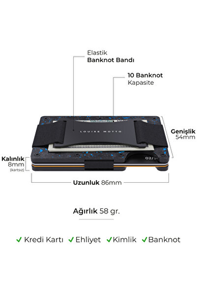 Louise Motto Forged Carbon Wallet & Card Holder - Cardx Nebula Straps (Blue) Series