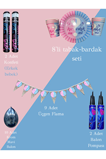 Cinsiyet Partisi Kutlama Seti – Konfeti,Tabak-Bardak,Flama,Balon ve Pompa (Erkek Bebek–Kapalı alan)